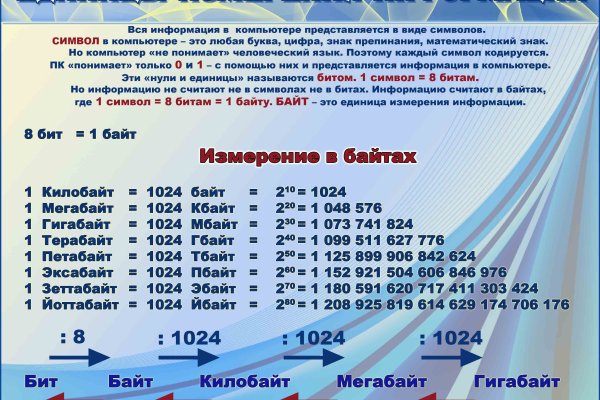 Ссылка кракен зеркало тор
