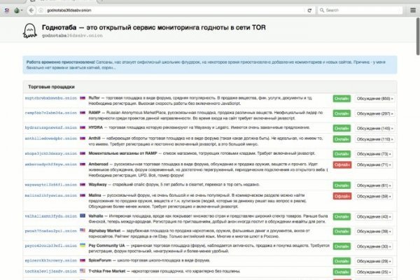 Кракен верное зеркало