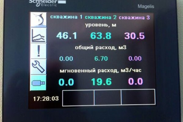 Ссылки на кракен at