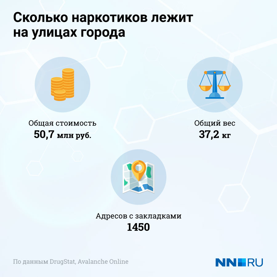 Новый адрес кракен